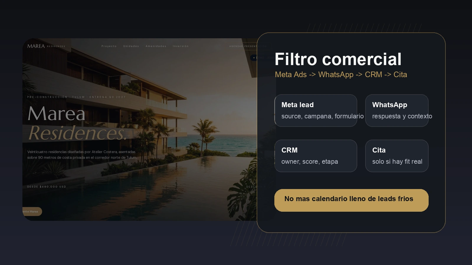 Filtro de leads de Meta Ads para inmobiliarias con WhatsApp CRM y citas