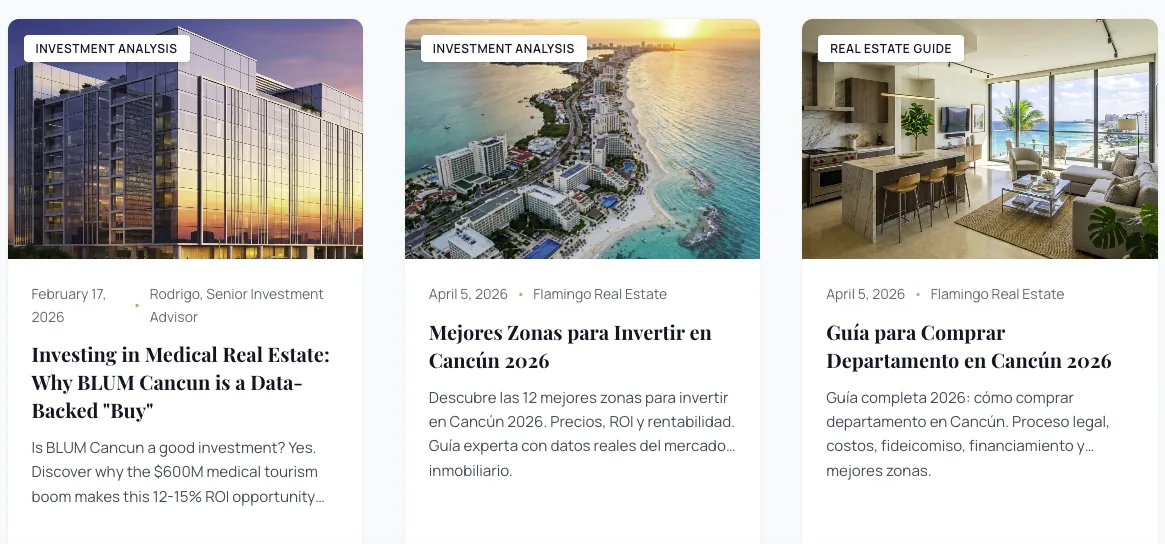Ejemplo de blog posts SEO optimizados para inmobiliaria, Flamingo Real Estate