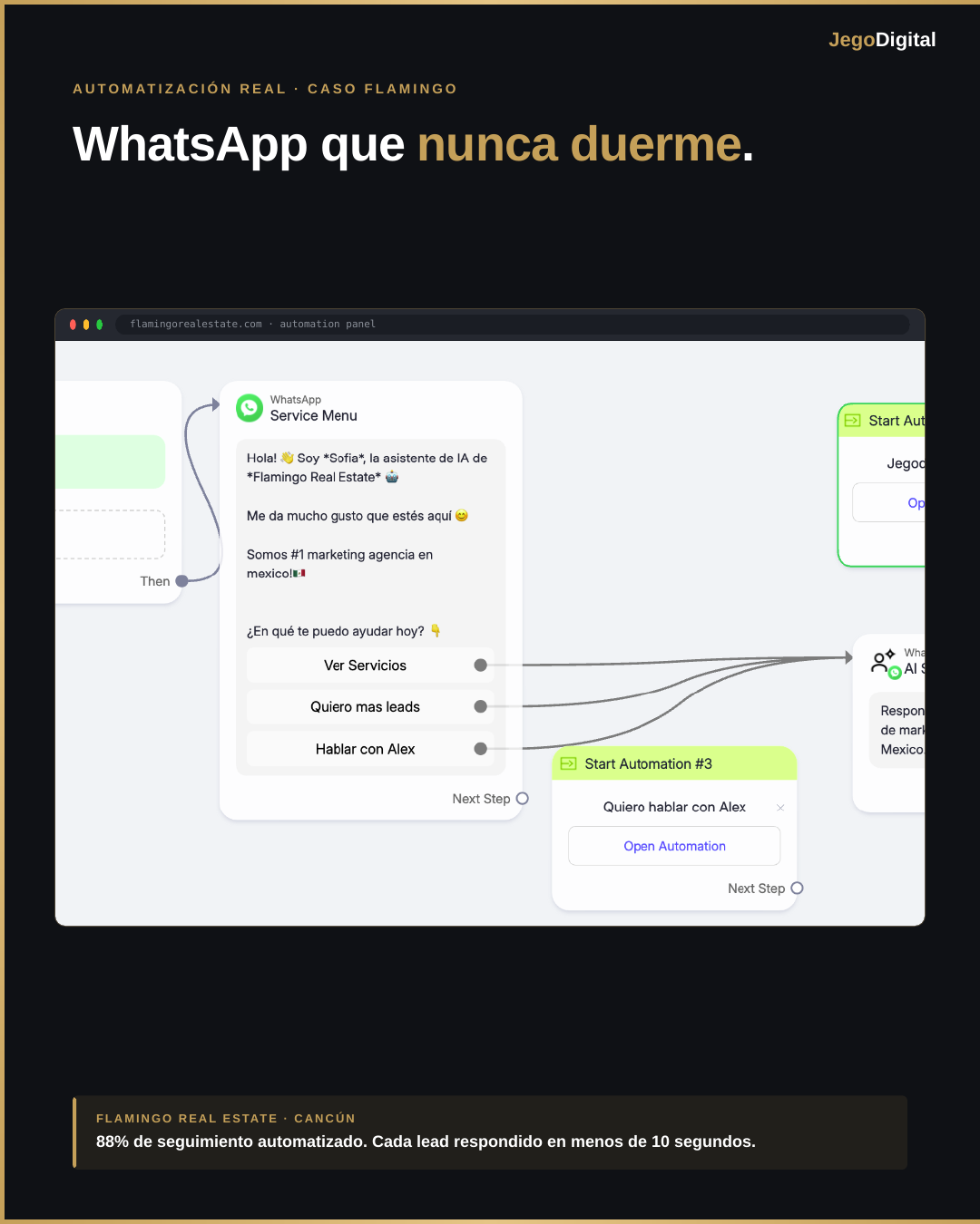 Slide 2 - 01-lead-capture