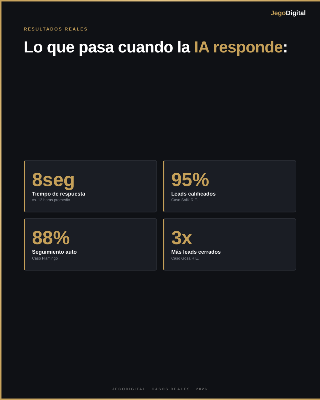 Slide 4 - 01-lead-capture