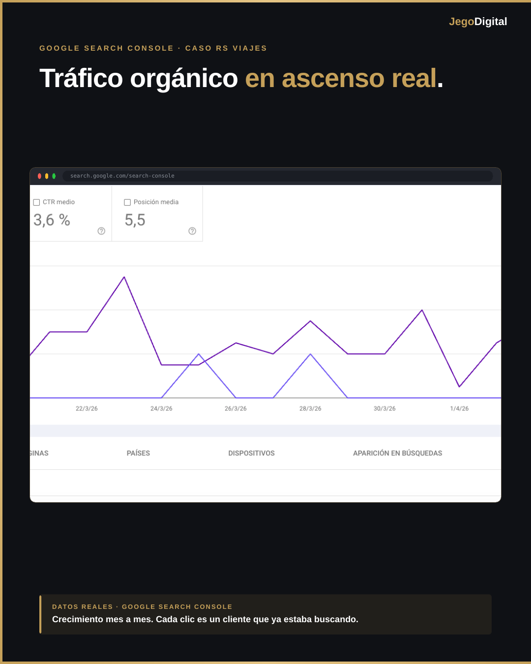 Slide 2 - 02-aeo-search