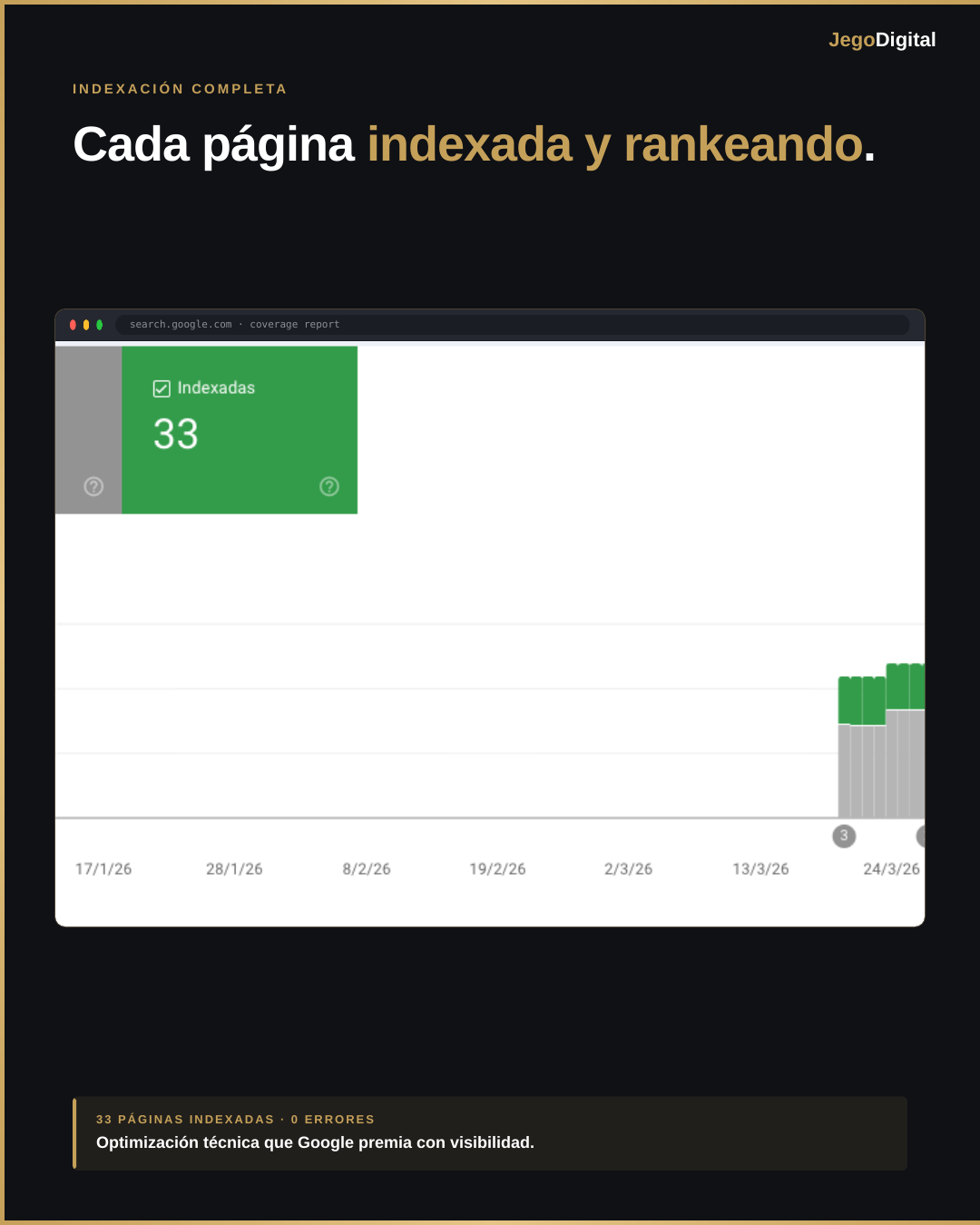Slide 3 - 02-aeo-search