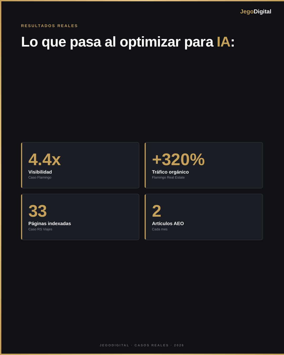 Slide 4 - 02-aeo-search