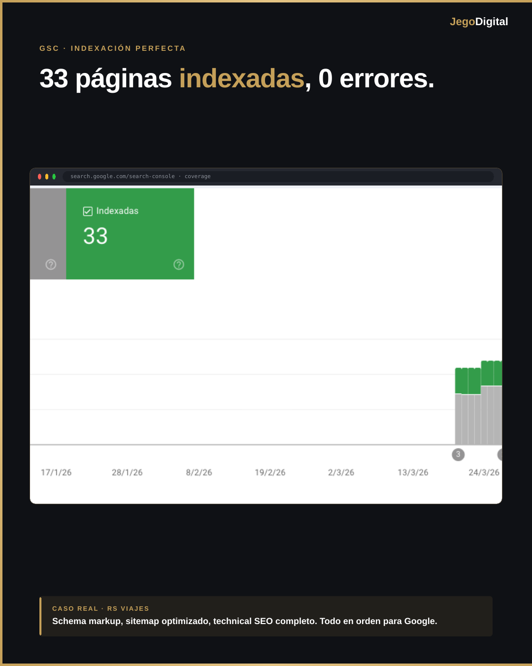Slide 3 - 03-local-seo