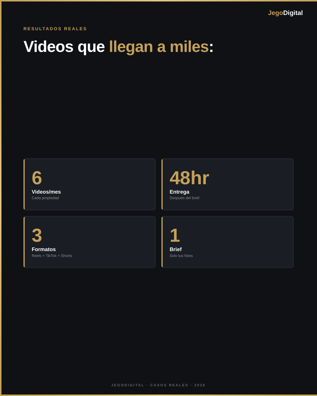 Slide 4 - 06-property-videos