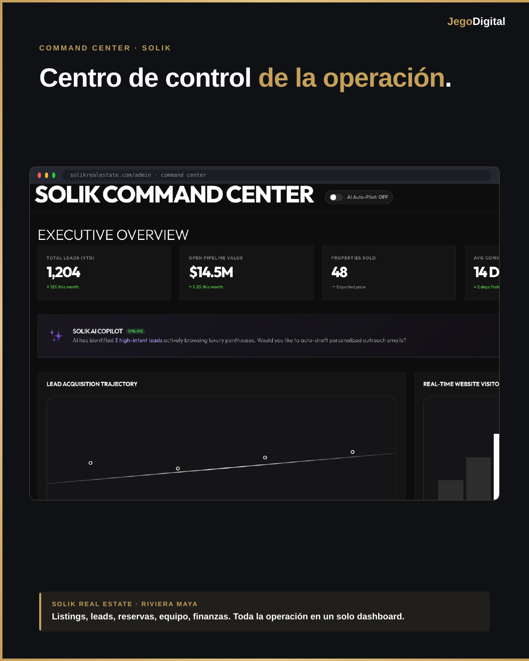 Slide 3 - 07-crm-panel