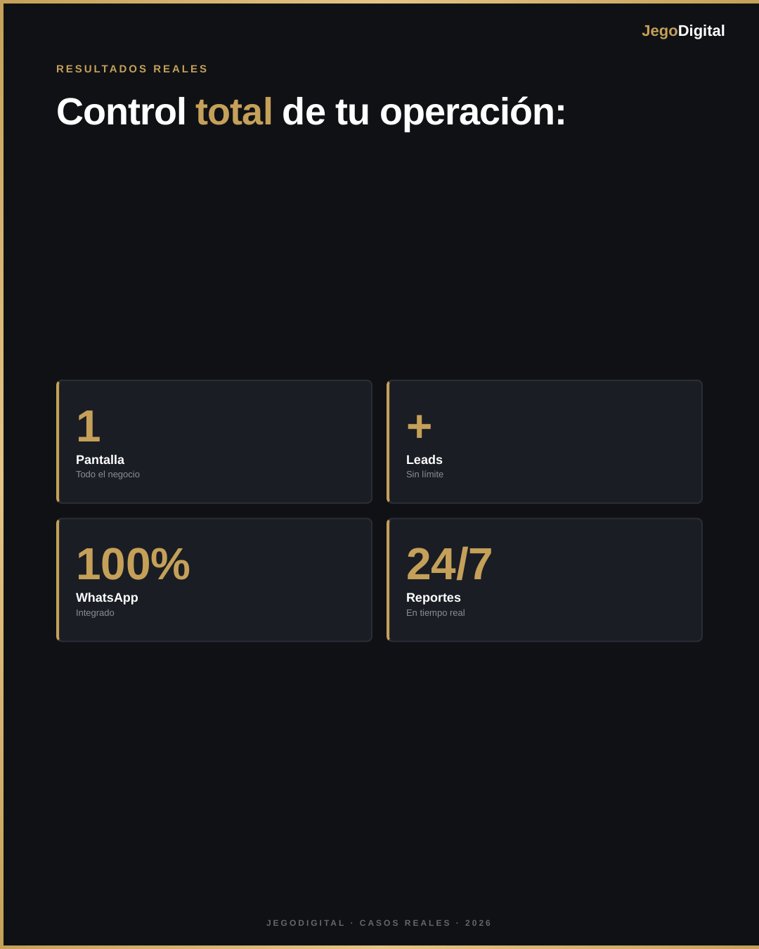 Slide 4 - 07-crm-panel