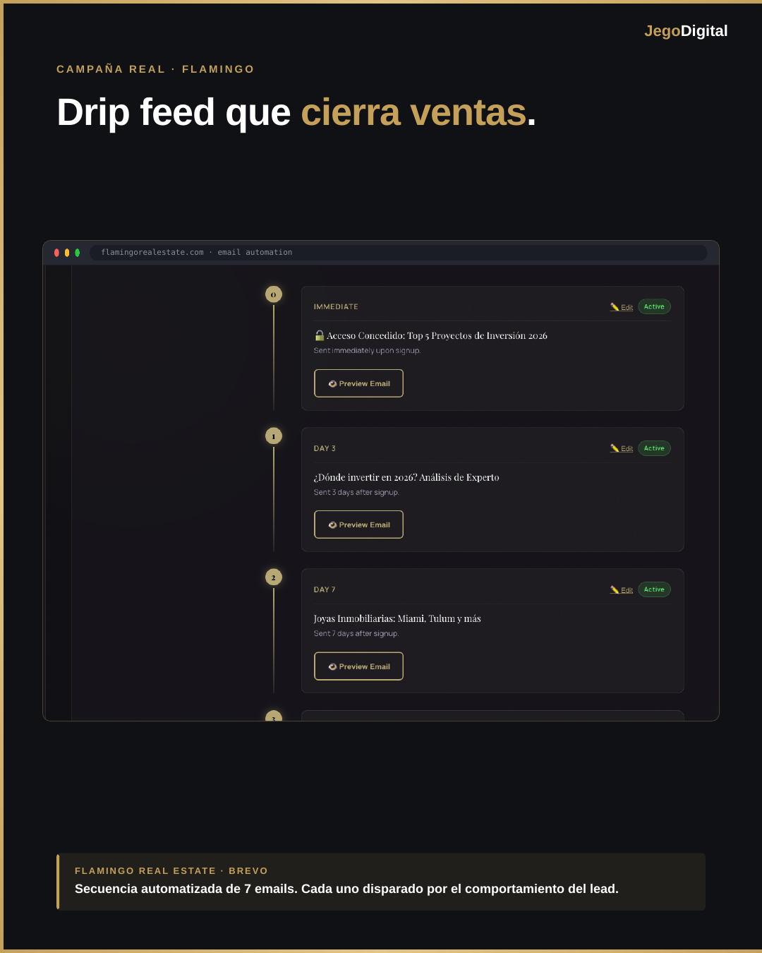 Slide 2 - 08-email-marketing