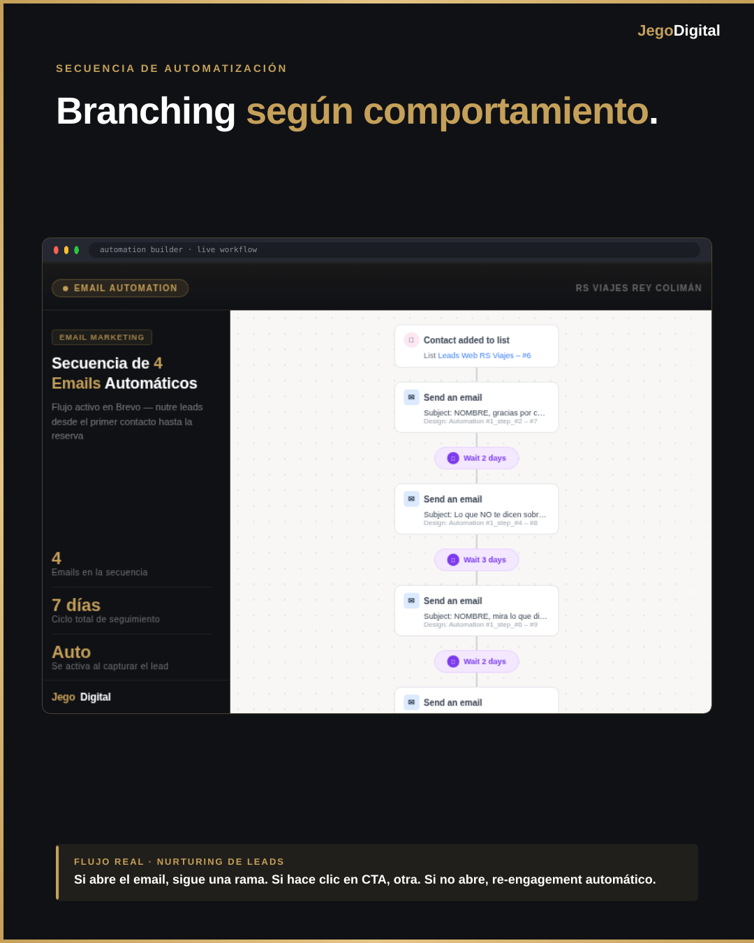 Slide 3 - 08-email-marketing