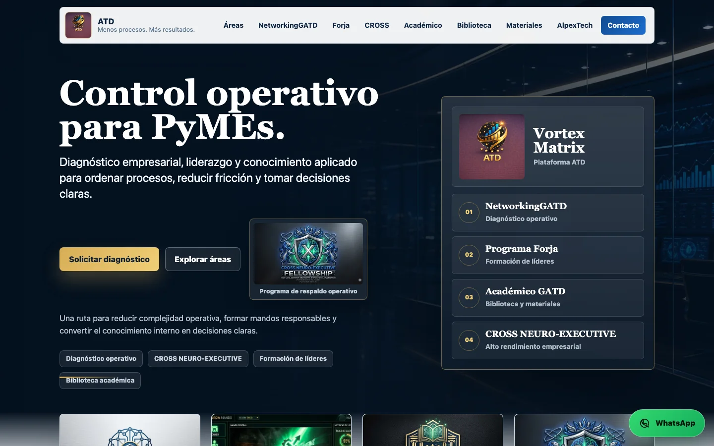 Vortex Matrix · Grupo GATD desktop website preview