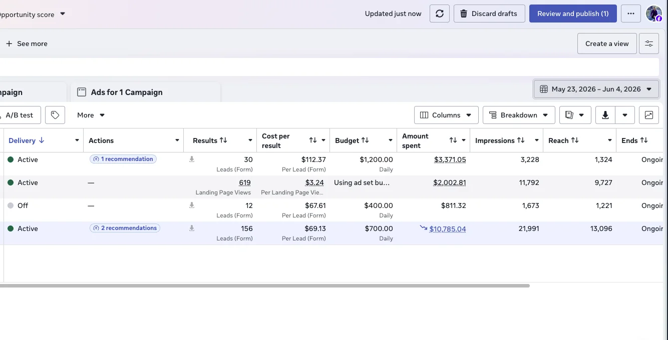 Desktop Ads Manager proof for Loma Serena Meta campaigns