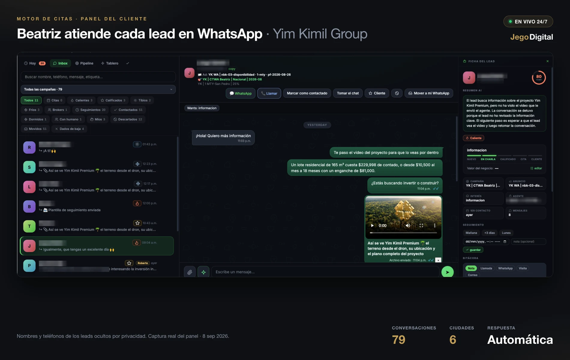 Yim Kimil Group panel: Beatriz, the WhatsApp AI agent, answering and qualifying leads &mdash; lead names and phone numbers hidden for privacy